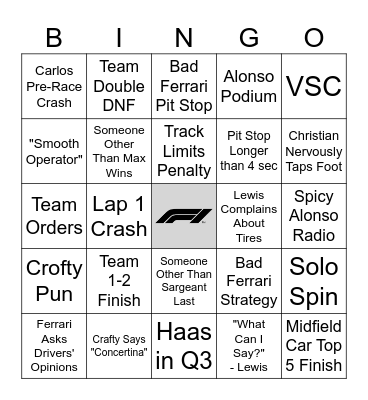 F1 2024 Bingo Card