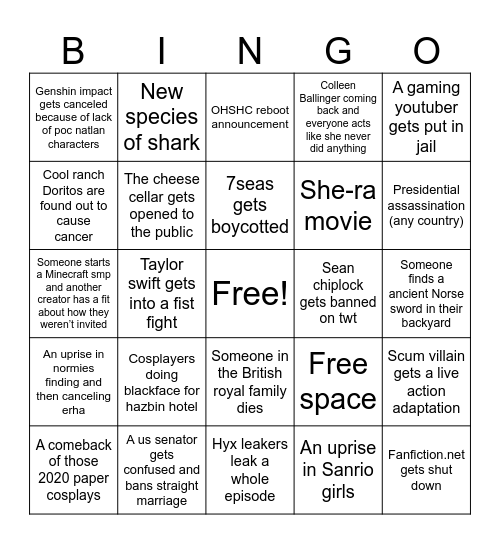 2024 predictions Bingo Card