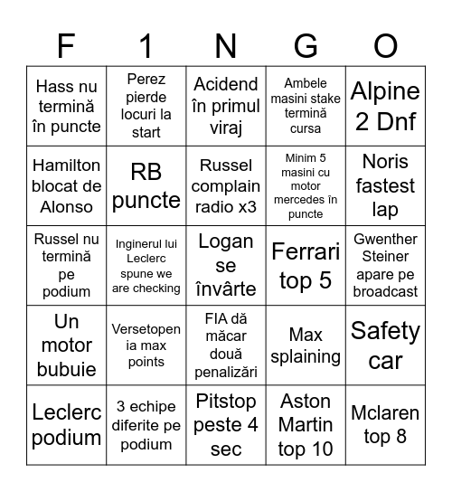 Cursa din Bahrain Bingo Card