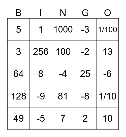 Log Bingo Card