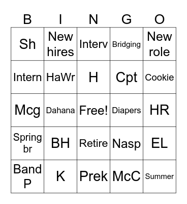 Psych Bingo Card