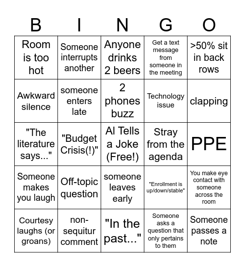 Chemistry Department Meeting BINGO Card