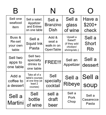 FORCHETTA   BINGO Card