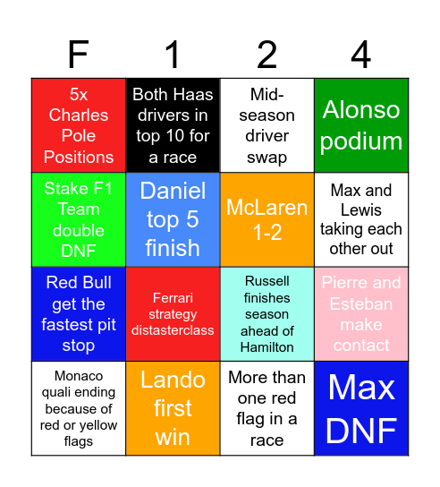 Formula 1 2024 Bingo Card