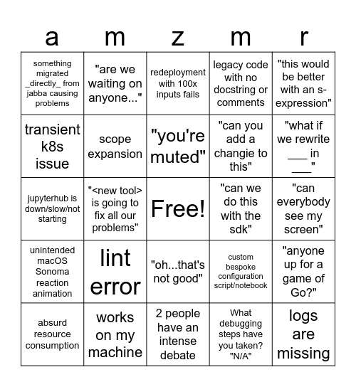 MLOps Bingo Card