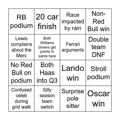 2024 F1 BINGO! Bingo Card