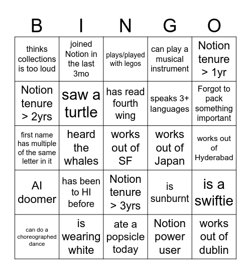 WIT Pool Party Bingo Card