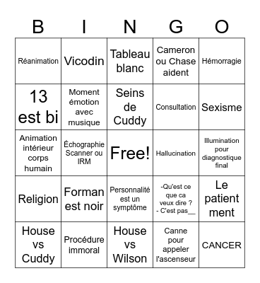 Dr House Bingo s4-5 Bingo Card