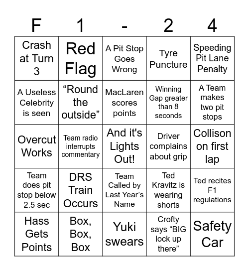 Formula 1 Bahrain Bingo Card