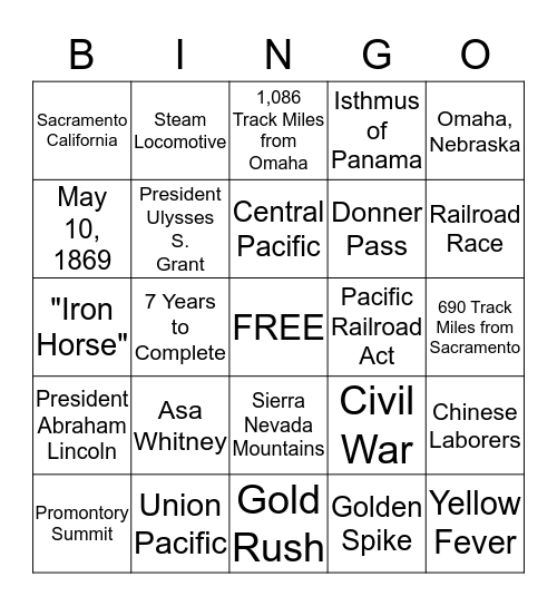 Transcontinental Railroad Bingo Card