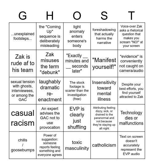 Ghost Adventures Bingo Card