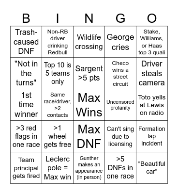 F1? F Yeah! Bingo Card