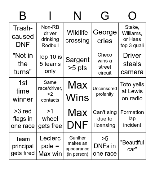 F1? F Yeah! Bingo Card