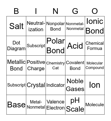 Chapter 10 Vocab Review Bingo Card