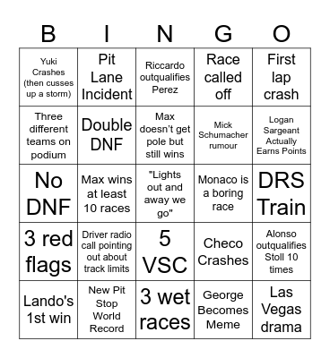 Formula 1 Bingo Card 2024 Bingo Card