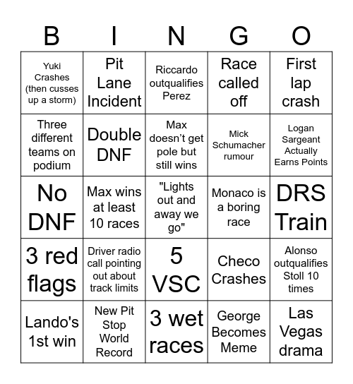 Formula 1 Bingo Card 2024 Bingo Card