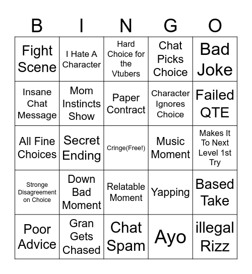 Visual Novel Bingo Card
