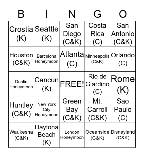Clay & Krista's travels Bingo Card