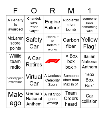Bahrain Grand Prix Bingo Card