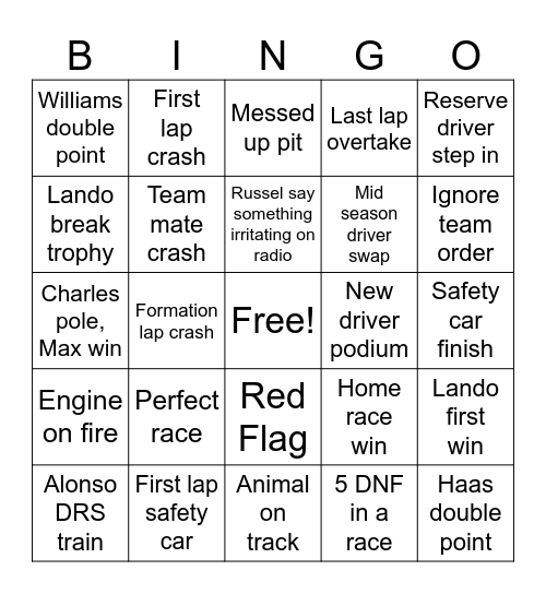 Kar Loke F1 Bingo Card