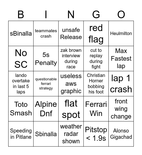 Bahrain gp 24 Bingo Card