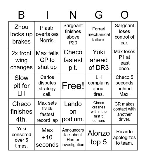 GP Bahrain Bingo Card