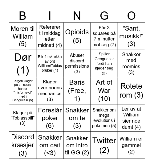 Jøllingo Bingo Card