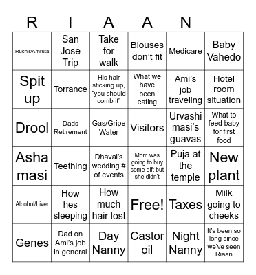Riaan Bingo Card