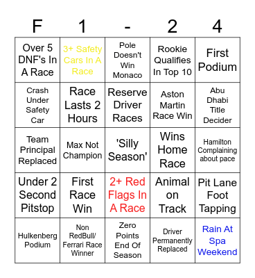 Formula 1 2024 Bingo Card