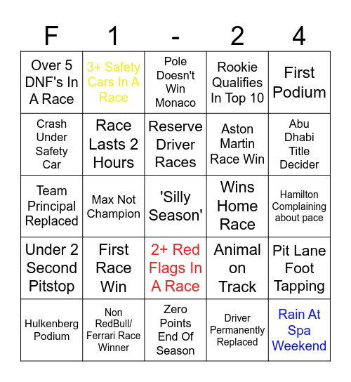 Formula 1 2024 Bingo Card