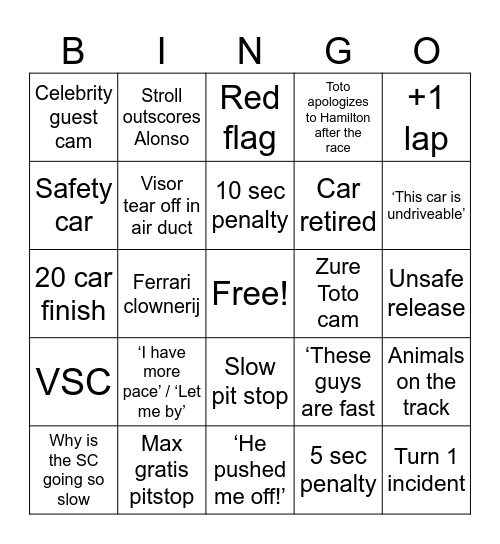 F1 BINGO CARD Bingo Card