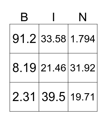 Multiplication Of Decimal Bingo Card