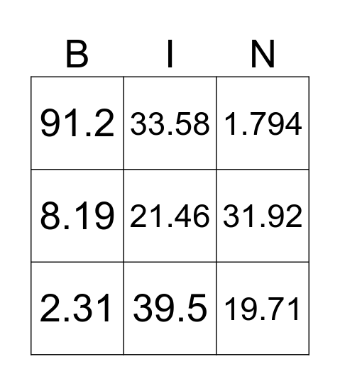 Multiplication Of Decimal Bingo Card