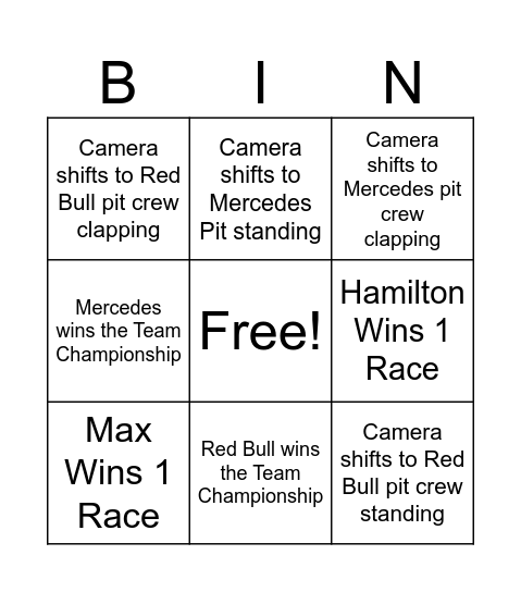 F1 Bingo Card