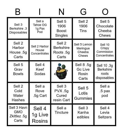 Feeling Lucky? Bingo Card