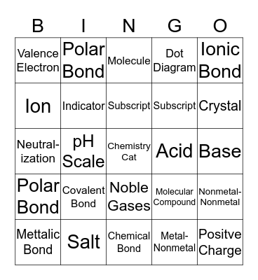 Chapter 10 Vocab Review Bingo Card