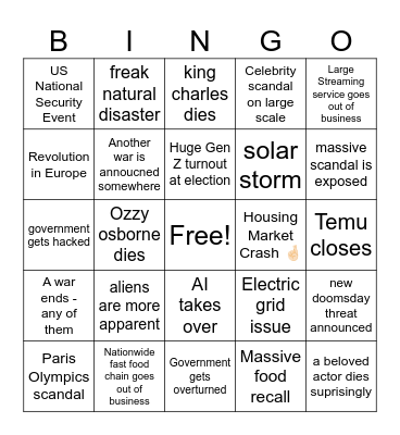 2024 Predictions Bingo Card