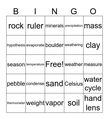 Science Fusion Bingo Card