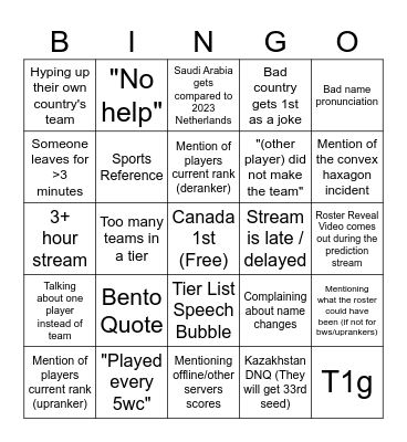 5WC 2023 Predication Stream Bingo Card