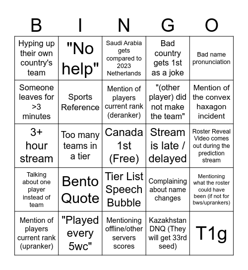 5WC 2023 Predication Stream Bingo Card