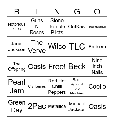 Rock the 90s Bingo Card