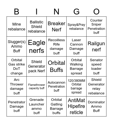 Balance Patch Bingo Card