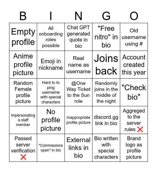 Bot Bingo Card