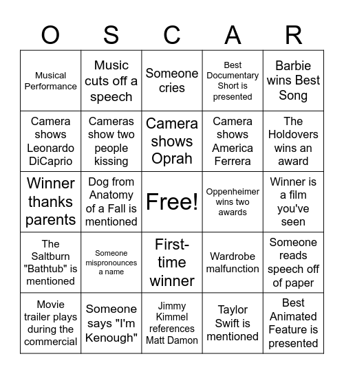 96th Academy Awards Night Bingo Card
