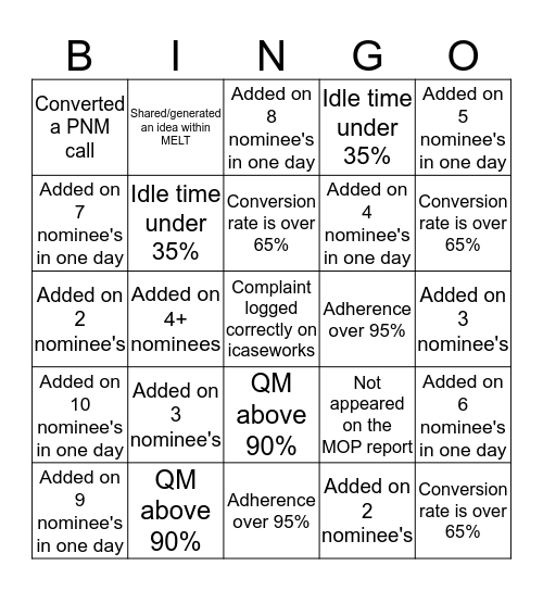 Acquisition Bingo Card