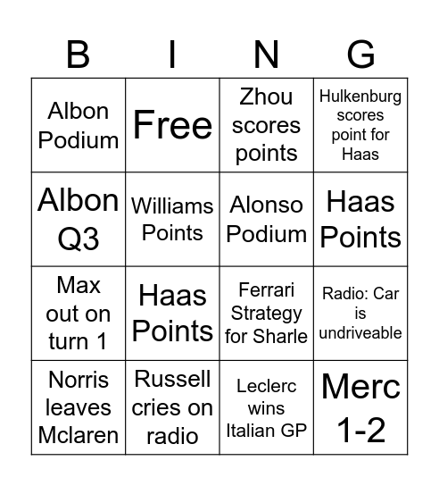 Formula 1 Bingo Card