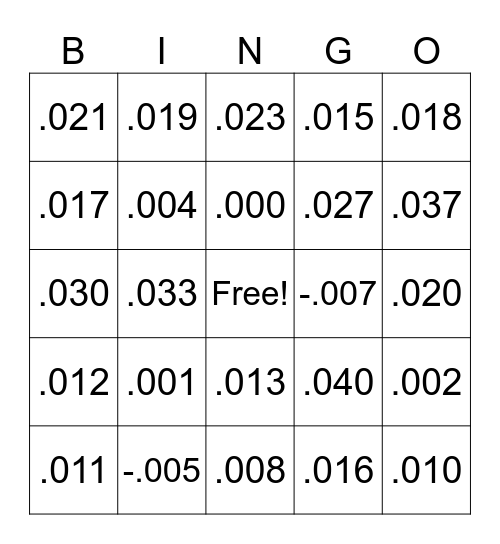 Practice Tree Bingo Card