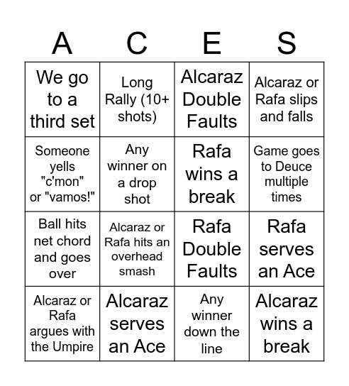 Rafa v. Alcaraz Bingo Card