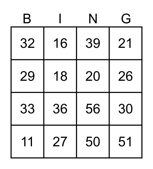 Multiplikation Bingo Card