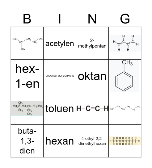 Názvosloví organických sloučenin Bingo Card